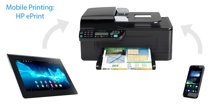 Mobile Printing: ePrint